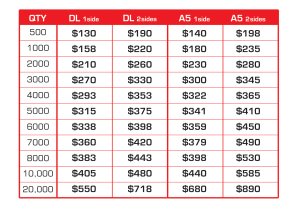 DL Size Price List
